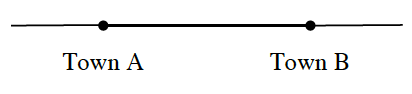 Segment with 2 points, left point labeled Town A, right point labeled Town B, segment between points is bolded.